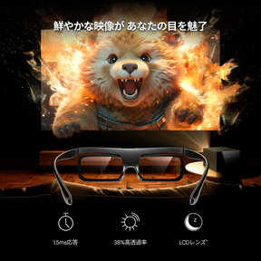 3Dメガネ（2ペア）