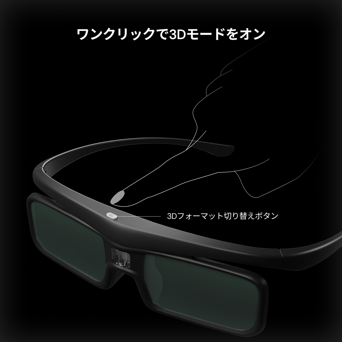 3Dメガネ（2ペア）