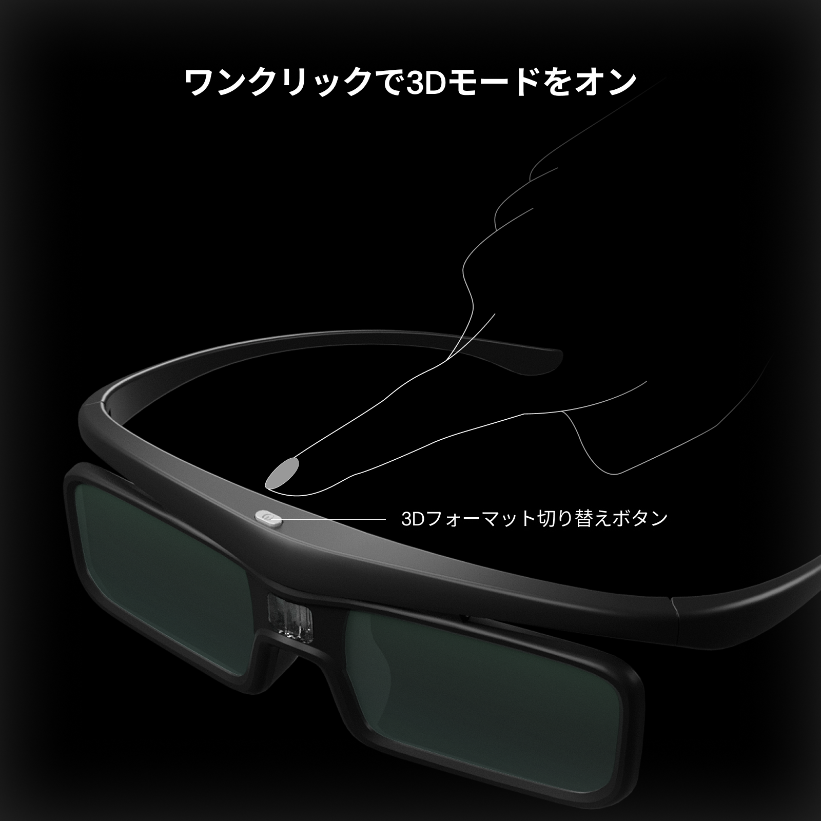3Dメガネ（2ペア）
