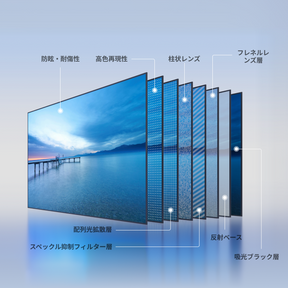 120〜150インチ New Gen デイライトALRスクリーン