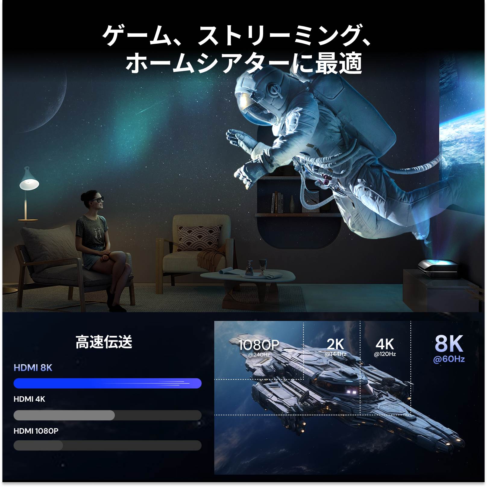 Valerion HDMI® 2.1 認証 超高速ケーブル（12 meters）